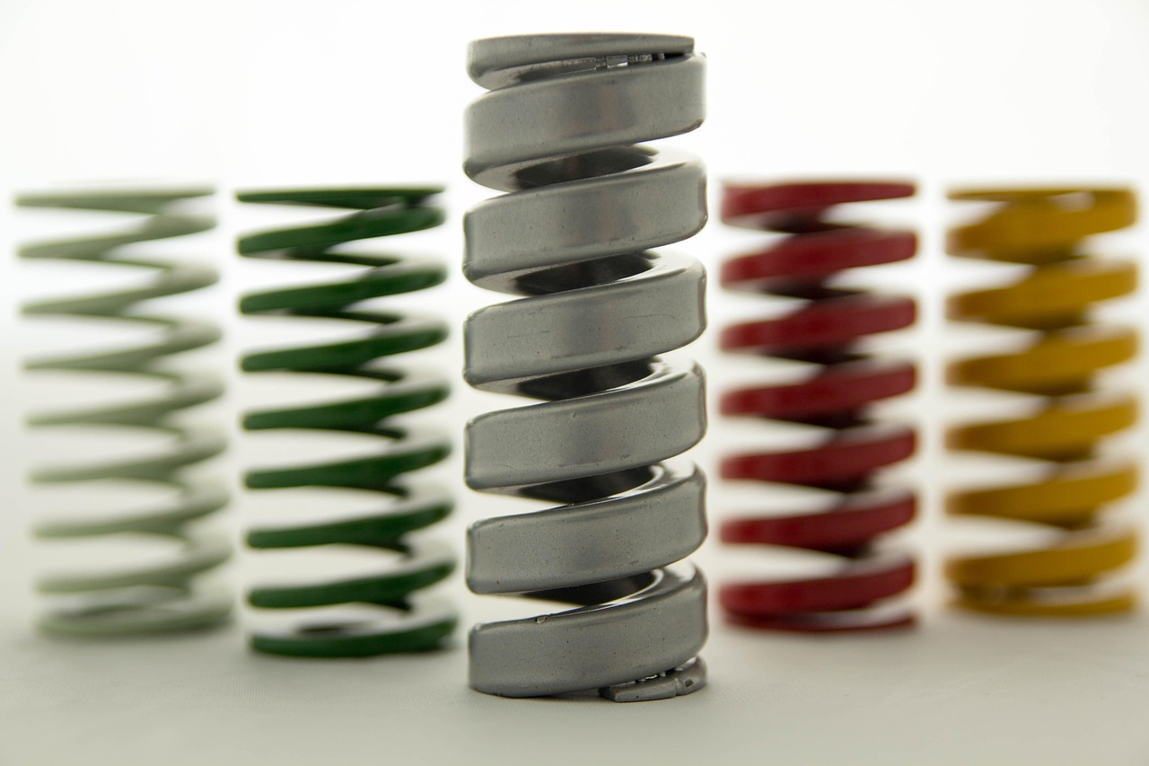 技术支持消极影响社区和态度